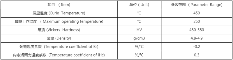 铁氧体普磁的基本物理特性 铁氧体普磁的基本物理特性
